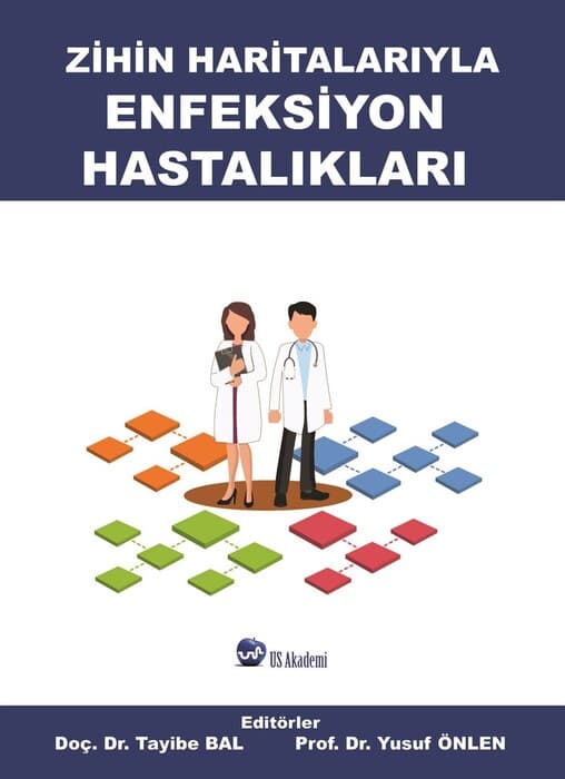 Zihin Haritalarıyla Enfeksiyon Hastalıkları